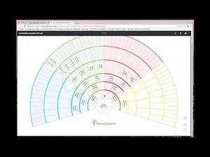 Print Charts in FamilySearch Family Tree