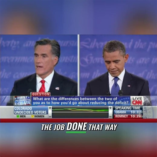 3 Ways to SLASH Deficits - Taxes, Spending, or Growth