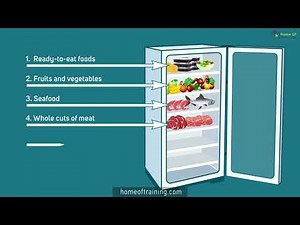 How to safely store food