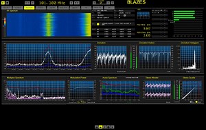 Broadcast Electronics Avatar FM Direct Sampling Test Software: Comprehensive Feature Demonstration