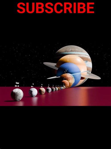 Earth vs Other Planets Real Size Comparison #shorts