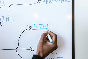 Beginner's Guide to Ethereum Futures ETF Investing Explained