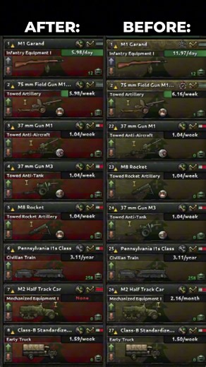 Mods That Work With Achievements Part 2 #hoi4 #history #gaming #recommended #recommendations