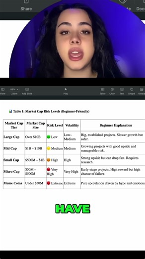 Why Research Matters Most in Small & Micro-Cap Cryptos #shorts
