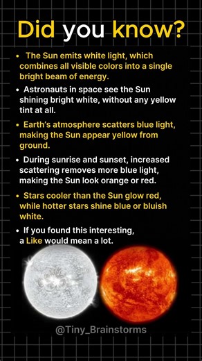 The Sun Is Not Yellow
