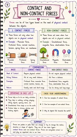📚 Class 9 Science | How Forces Affect Motion ✨💫✨💫