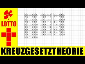 Eurojackpot !!! Combine numbers - 10 numbers -