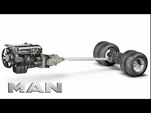 Automated MAN TipMatic Gearshift System | MAN Truck & Bus