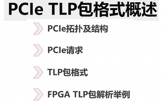 【教程8】PCIe TLP包格式概述