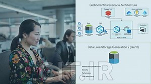 Create and Monitor Data Pipelines for a Batch Processing Solution