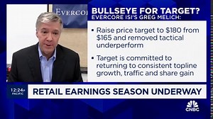 Costco reports after the bell: Here's what you need to know