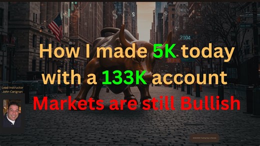 September 23rd, 2025 BYOB Trading Day in Review. For educational purposes only.