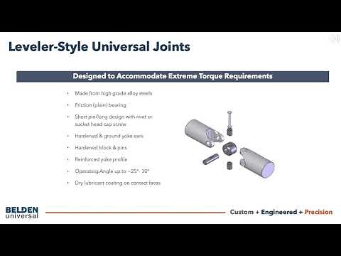 Types of Universal Joints