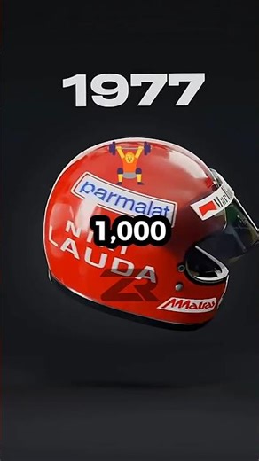 What Makes an F1 Helmet So Strong and Expensive?