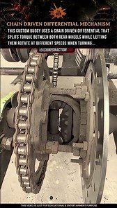 Chain Driven Differential Mechanism