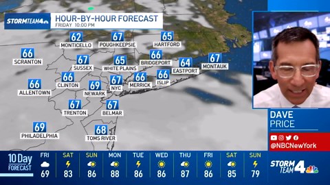 Latest Forecast From Storm Team 4
