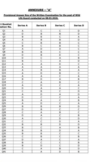 JKSSB- Answer Key of Wild \rLife Guard #jkssb #exam #job