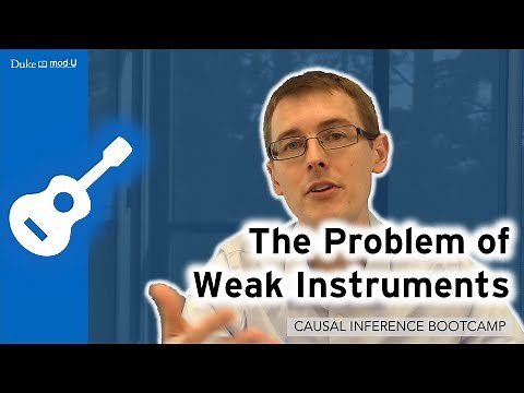 The Problem of Weak Instruments: Causal Inference Bootcamp