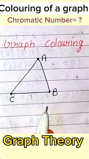 Graph Colouring in hindi| graph theory| #shorts #maths