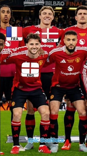 Manchester United 0–1 Tottenham | UEFA Europa League Final 2024/25 🔥 Players Nationalities 🇬🇧🌍