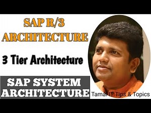 SAP R/3 Architecture | SAP System Architecture | SAP 3 Tier Architecture | SAP Architecture Concept