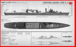 Japanese aircraft carrier Chitose - Alchetron, the free social encyclopedia