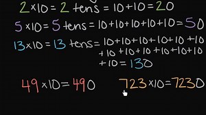 Multiplying whole numbers by 10