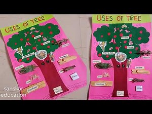 Science project |Uses of tree project model | science tlm |