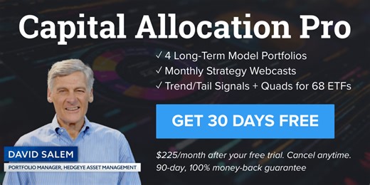 Hedgeye Risk Management | How Capital Allocation Pro Delivered  26.6% to  30.7% Returns Since April