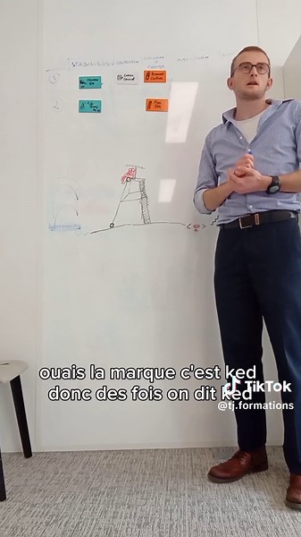 Formation de Premiers Secours: Sauvetage et Secourisme