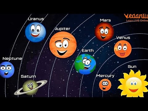 Learn 9 Planets Of Solar System In Hindi || 9 Planets Flashcards For Kids || Planets Names For Kids