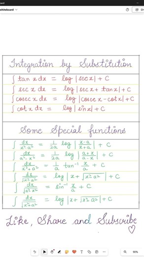 Class 12 - Integration by substitution formulas