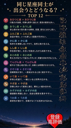 同じ星座同士が出会うとどうなる？TOP12