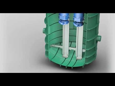 Aquatec Pressure Sewer Systems - Duplex