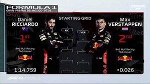 F1 2018墨西哥大奖赛全场回顾