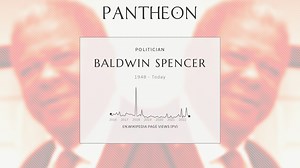 Baldwin Spencer Biography | Pantheon