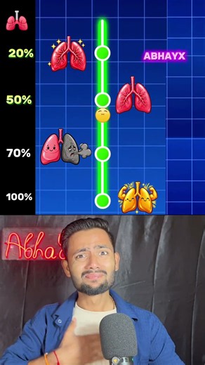 Only 1% Can Pass This Crazy Lung Test! 🫁😱