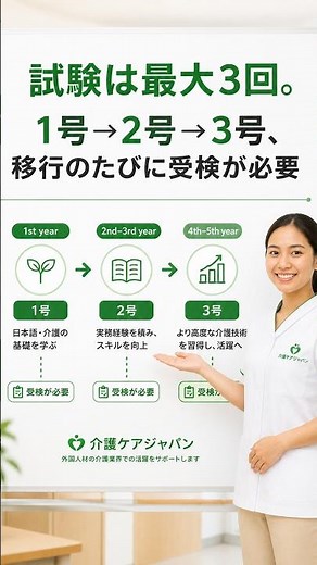 介護技能実習評価試験とは？3段階の内容と合格のポイントを解説 #技能実習生