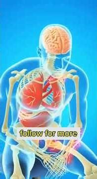 #anatomy information about human eye disease #humananatomy #facts #humanbody