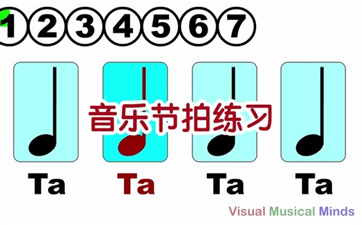 音乐节奏练习基础乐理必学教程-音乐节奏节拍练习