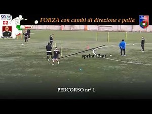 CALCIO - FORZA - cambi di direzione e gesto tecnico con palla