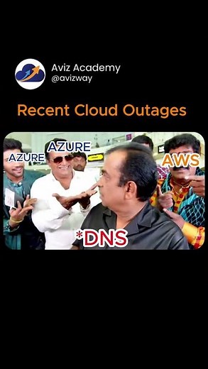 Azure Portal Down and Again Its DNS Issue | Aviz Academy