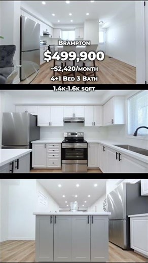 Brampton townhome with finished basement!