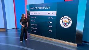 289K views · 10K reactions | Opta's title predictor give Manchester City a 66% chance of winning the Premier League this season  Can Liverpool or Arsenal prove the data wrong? 樂 | Sky Sports Football | Facebook