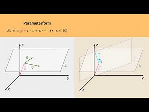 Normalenform einer Ebene einfach erklärt | sofatutor