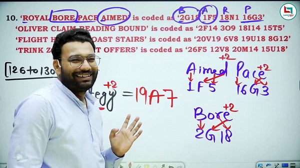 Piyush varshney sir (34) coding and decoding class
