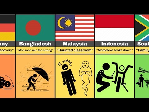 📚 Weirdest Excuses Parents Tell Teachers Globally