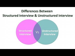 Structured Interview and Unstructured Interview | Structured Interview vs Unstructured Interview