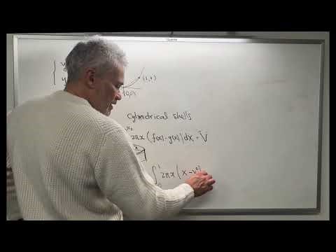 Cylindrical shell method