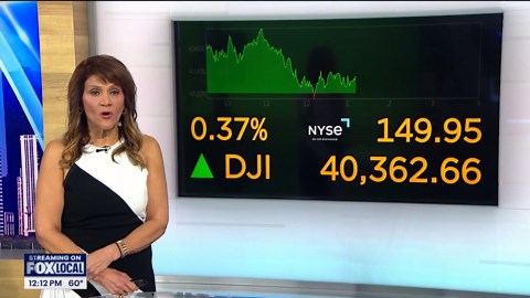 Tariff confusion keeps markets on edge